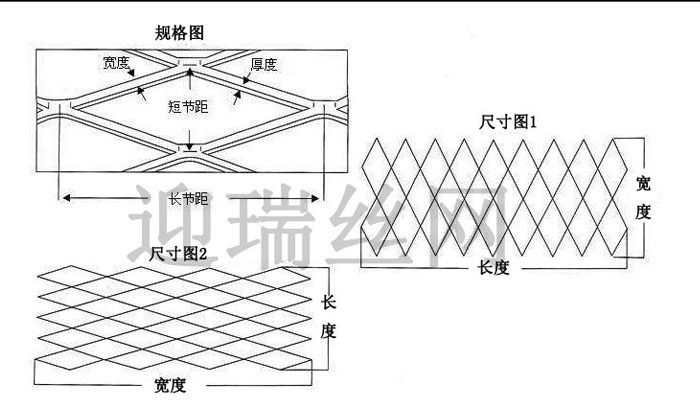 拉伸网规格