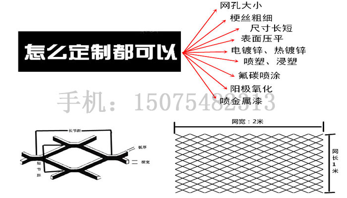 菱形过滤网